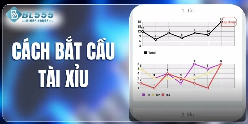 cách bắt cầu tài xỉu