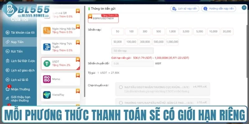 Mỗi phương thức thanh toán sẽ có giới hạn riêng