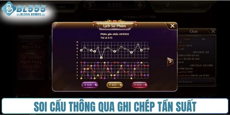 Soi cầu thông qua ghi chép tần suất